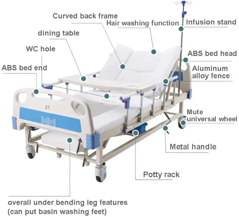 Nursing Home Bed NHB M01